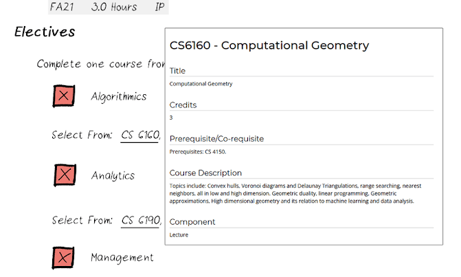 Cropped paper prototype of the Progress Report electives section with a
course detail tooltip open for CS6160 - Computational Geometry, showing
title, credits, prerequisites, course description, and component type inline
without leaving the page.